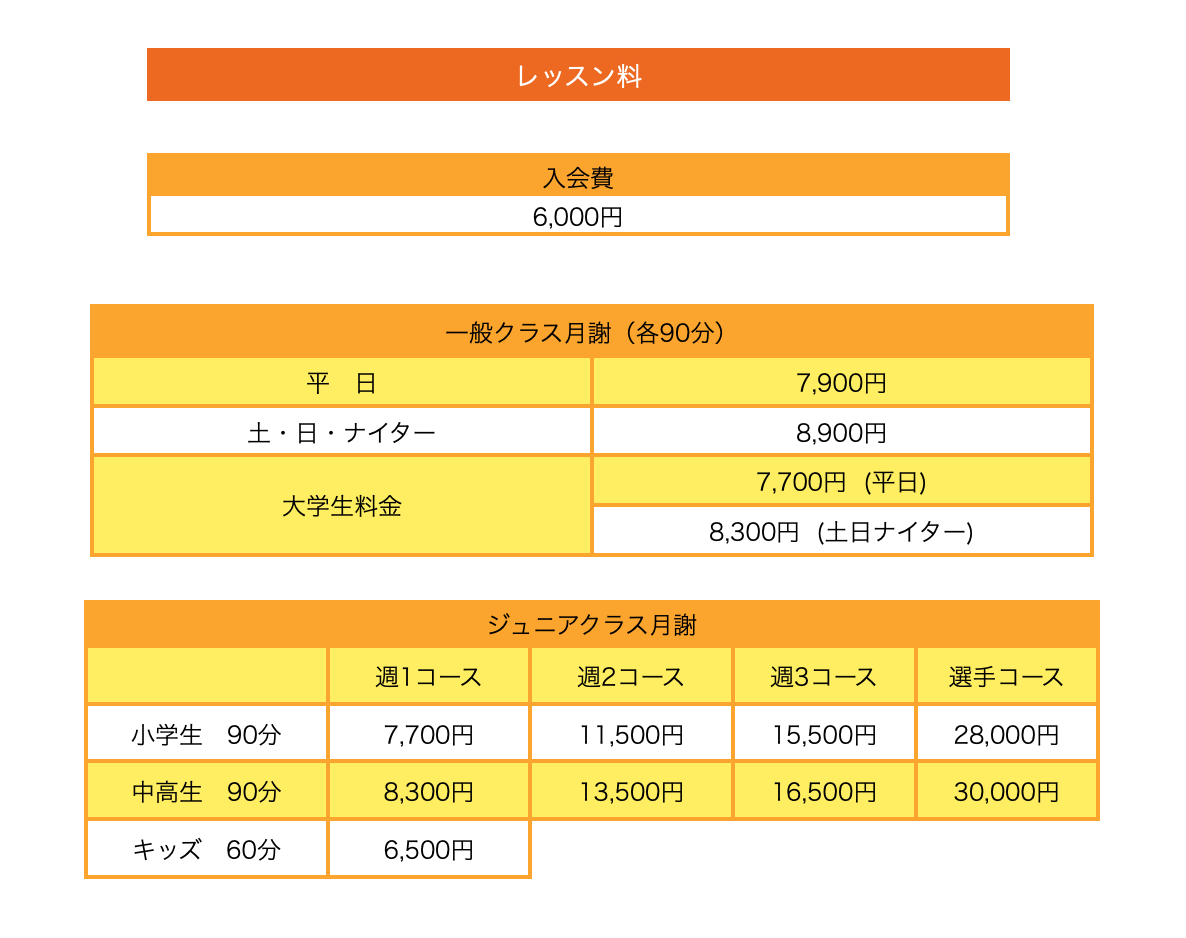 レッスン料